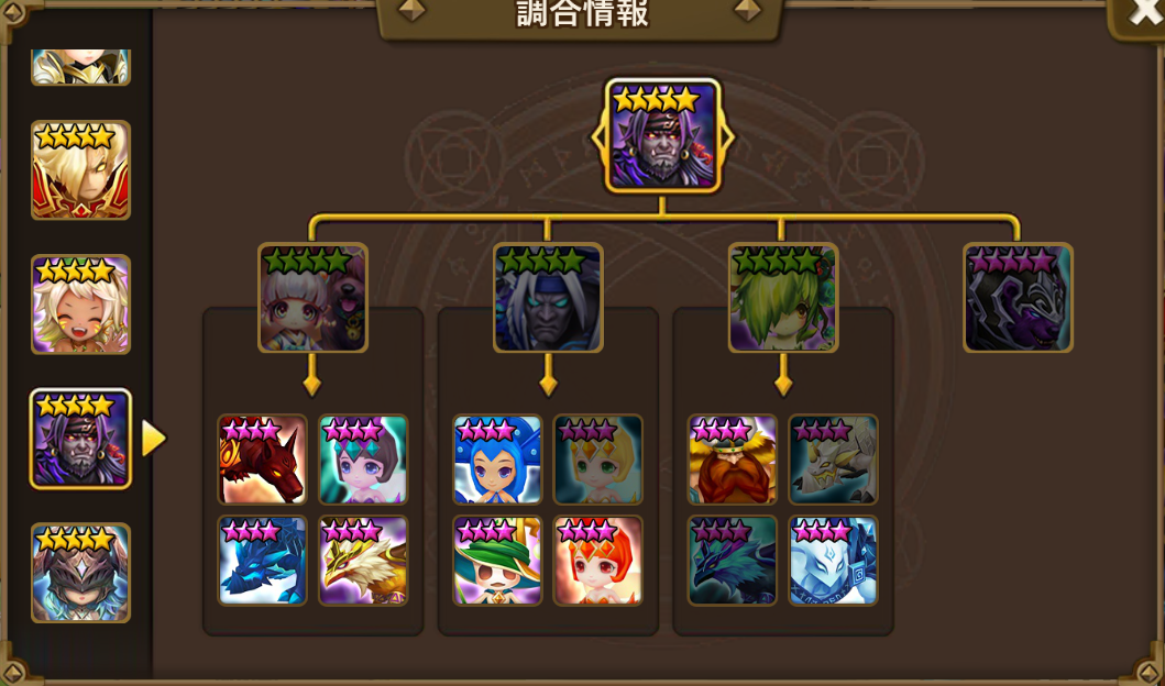 調合情報　闇　鬼怪童子