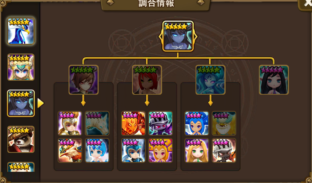 調合情報　闇　イフリート