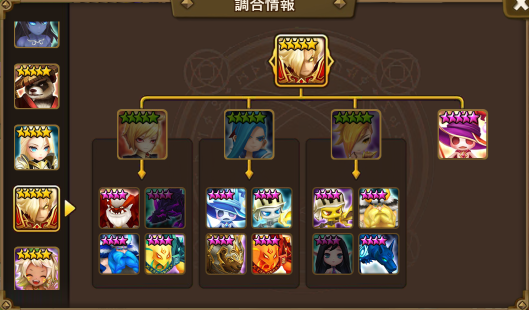 調合情報　火　雷帝