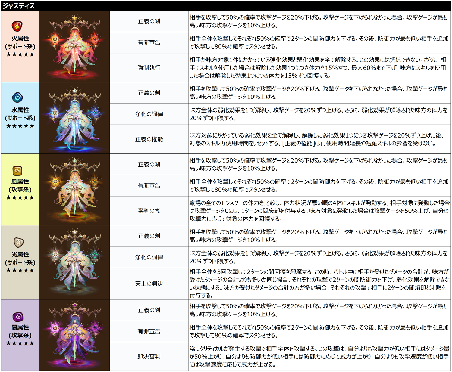 v9.0.5アップデートのお知らせ