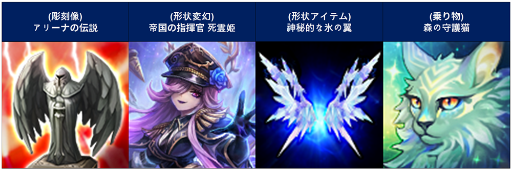 ワールドアリーナシーズン36終了&スペシャルリーグについて