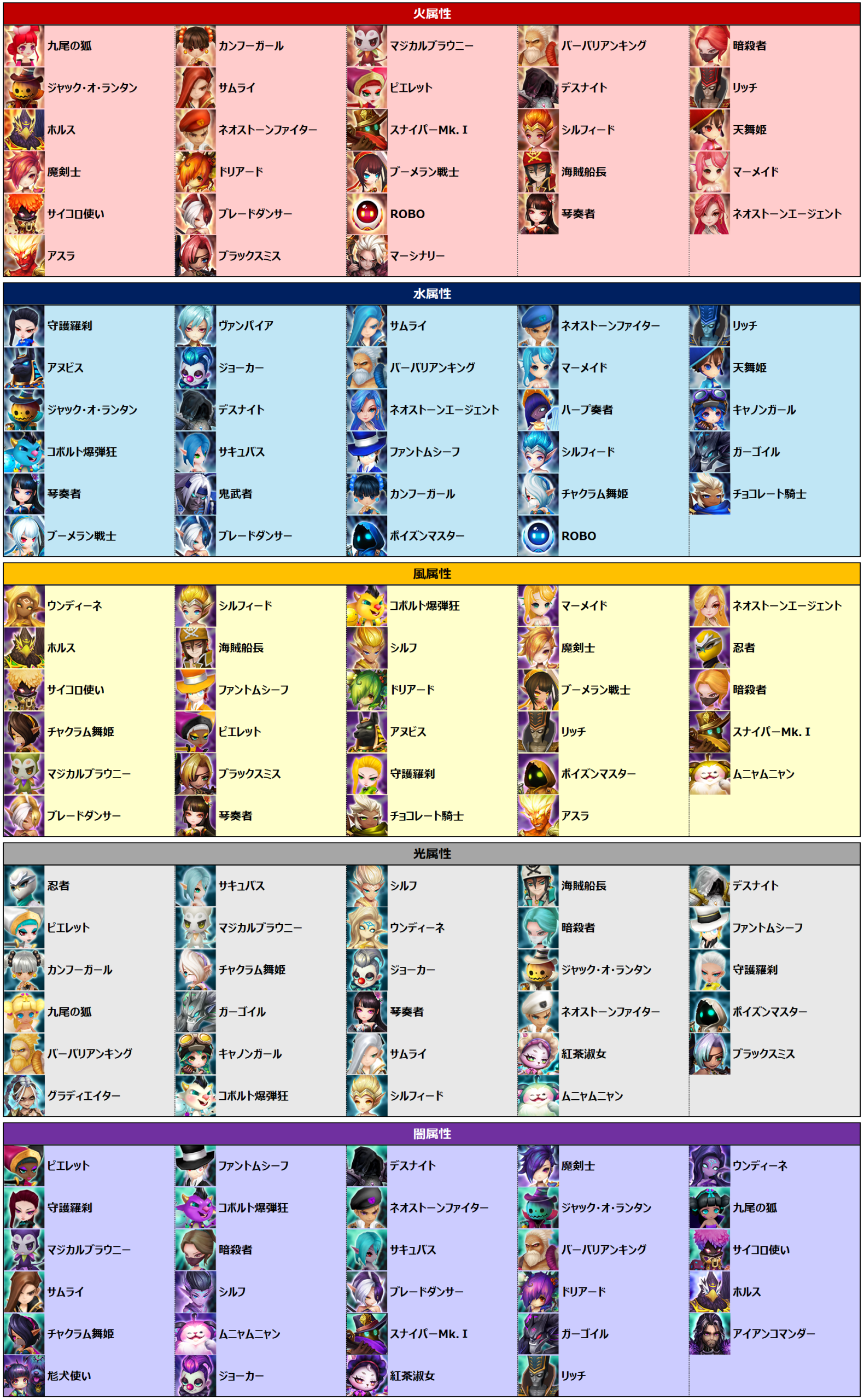 歴代ヒーローダンジョンリスト