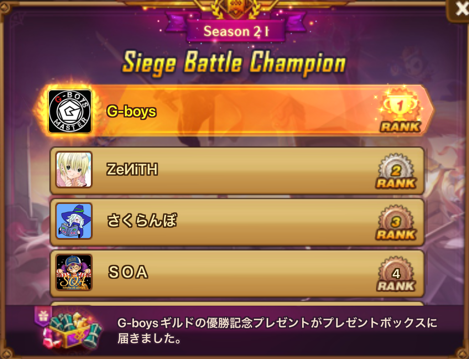 占領戦トーナメント シーズン21 結果