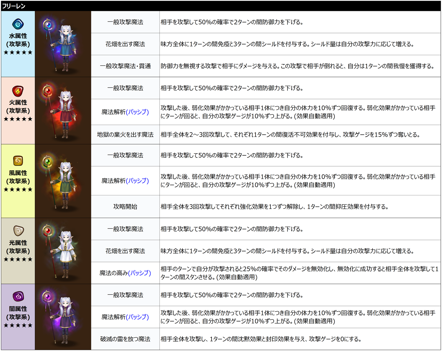 v9.2.6アップデートのお知らせ